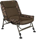 Sessel Super Deluxe, FOX Factory